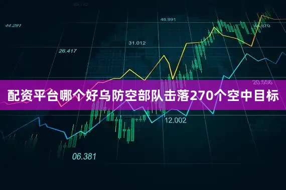 配资平台哪个好乌防空部队击落270个空中目标
